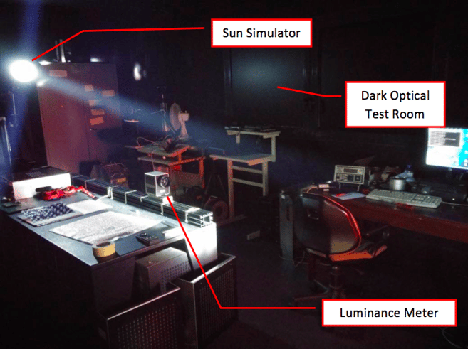 nema ts4-requirements4.png