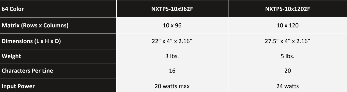 Screen Shot 2021-02-23 at 10.20.52 AM