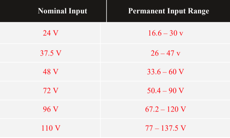 Screen Shot 2021-02-23 at 5.24.42 PM