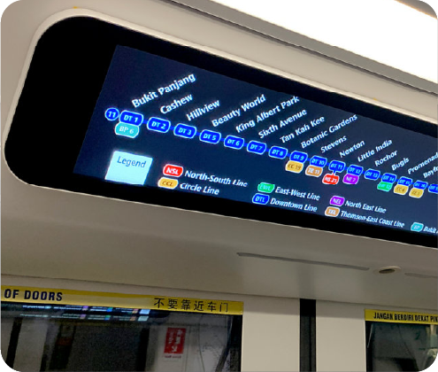 Interior LCD Sign for trains