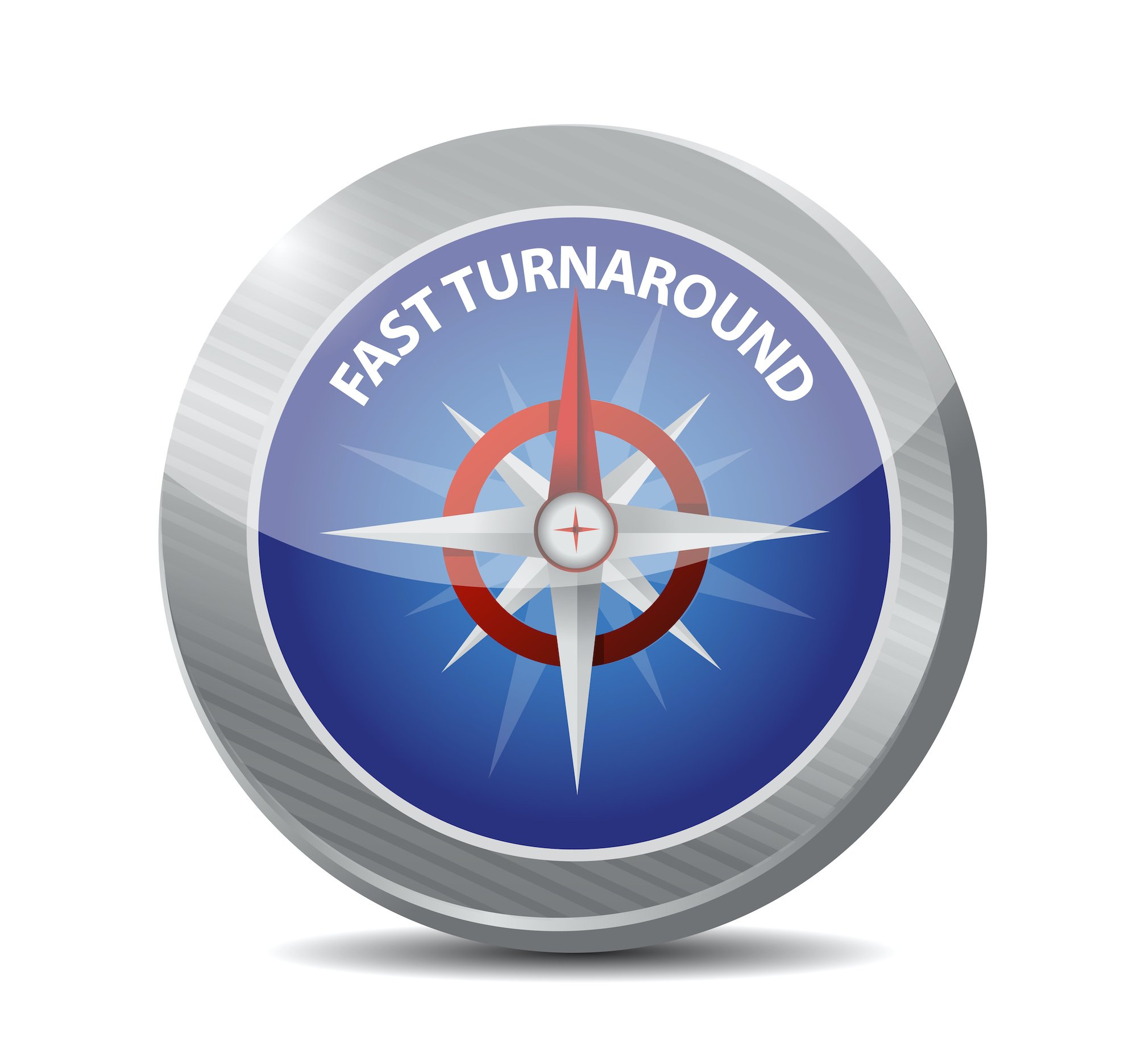 Fast Ticker Turnaround Time
